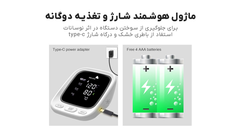 دستگاه فشار خون سخنگو با حافظه و شارژر usb-c دقیق و خانگی با اندازه گیری جریان قلب